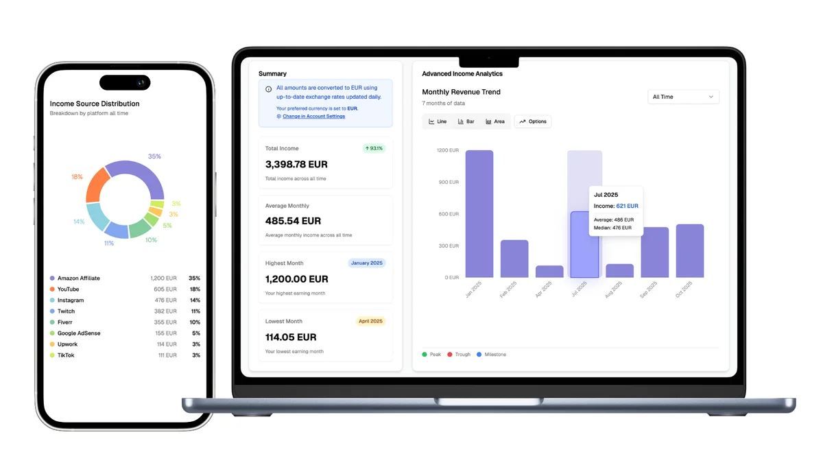 Easy Earnings Tracker Dashboard - Track income and expenses from multiple platforms