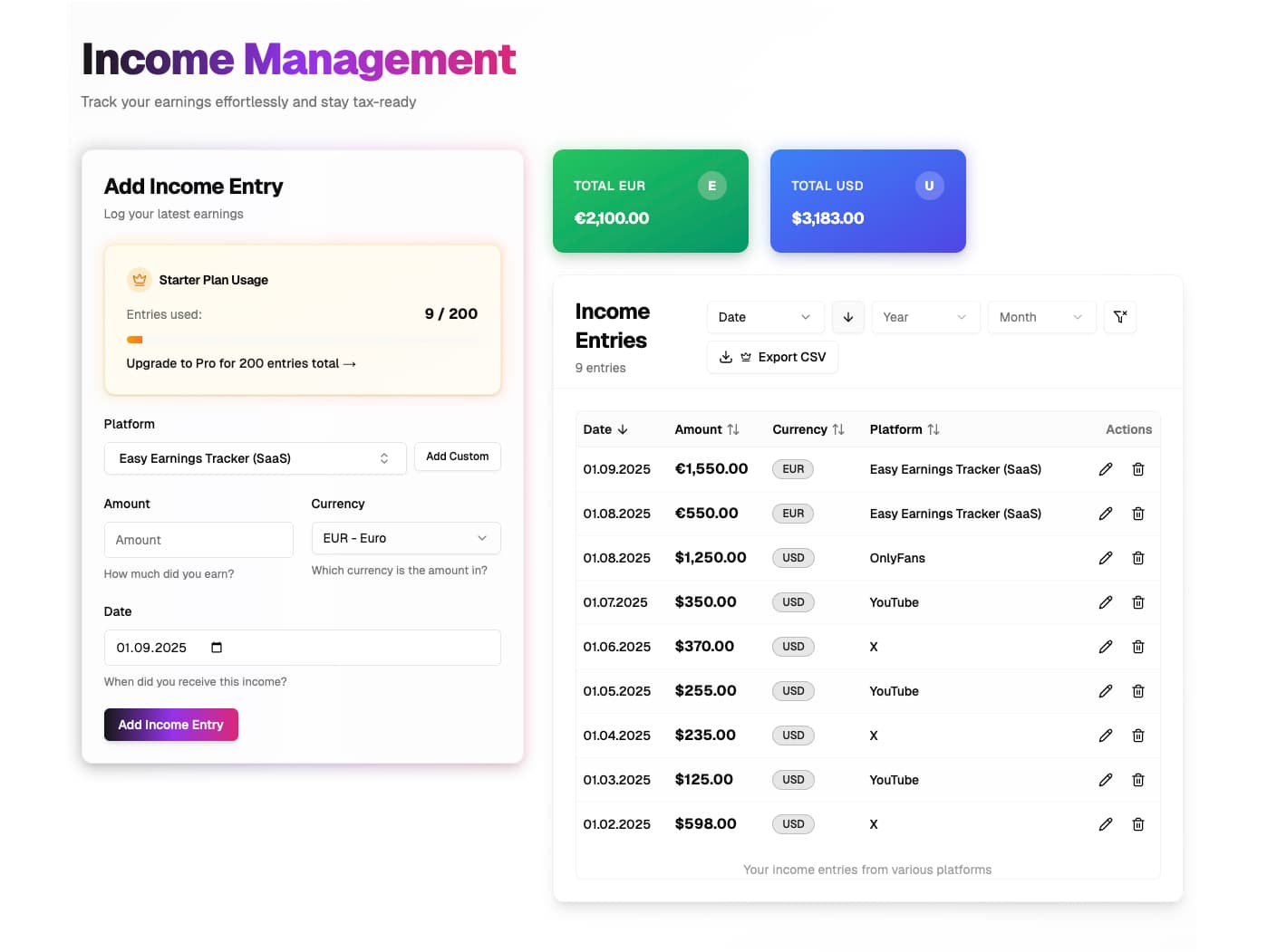 Income tracking dashboard with platform analytics